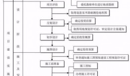 湖南新闻爆料投稿流程图,轻松掌握投稿步骤